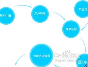 �齫���˸ܾ�����Ƶ��������ϰ��ƽ���������Ŵ���������...